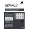 Macroblade 84 Boa