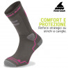 HIGH PERFORMANCE SOCKS